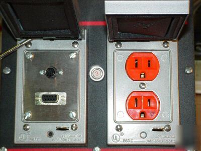 Sine programming port panel with dual power outlets