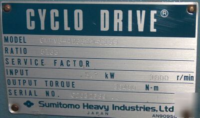 New sumitomo cyclo drive CHHM5-4255DA-5133 cyclo 6000 