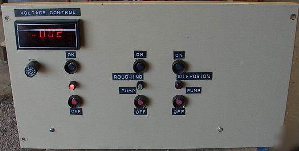 3-channel power supply control panel 19
