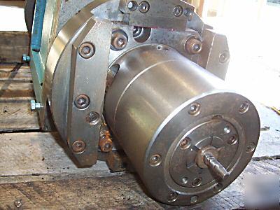 Olofsson spindle drive 3000 rpm good condition 