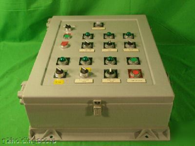 Control system specialist control panel