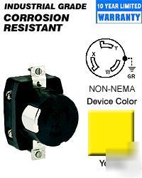 Leviton non-nema locking flush receptacle 6369-cr