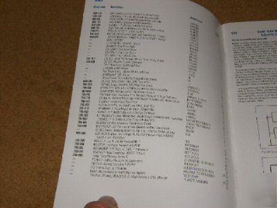 Farnell semiconductor applications directory number 6
