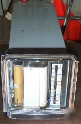 Taylor recorder-indicator 