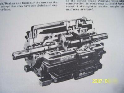Electric motor clutch-brake drives posidyne monodyne