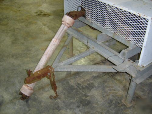 Tractor pto powered irrigation / sawmill electric motor