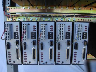 Plant equipment maars ani/ali 911 informer phone system