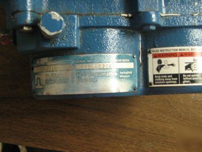 Tuthil hydraulic drive