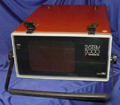 Oscilloscope size & style empty chassis box