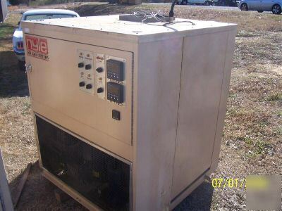1999 nyle ( l - 500 ) medium dehumidification system