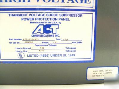 Act communications transient voltage surge suppressor