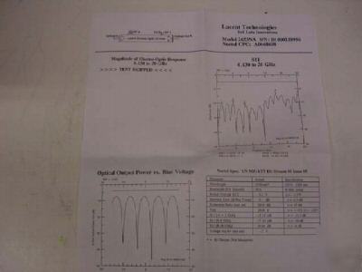 LINBO3 10GB optical intensity modulator lithium niobate