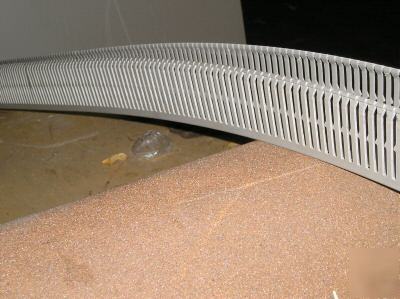 Panduit duct 3 x 4 panduct pvc slotted ,nema box 4X