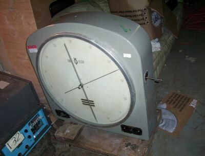 Tinius olsen scale