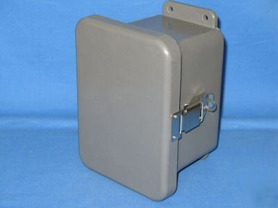 Industrial control panel enclosure ~ non - metallic 