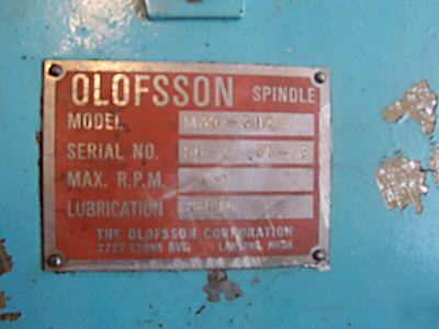 Olofsson spindle drive 3000 rpm good condition 