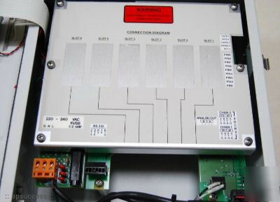 Nice panametrics DF868-1-21-10000 ultrasonic flowmeter 