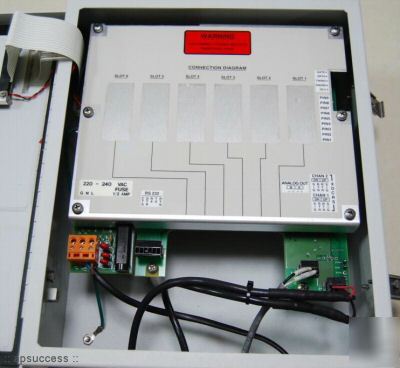 Nice panametrics DF868-1-21-10000 ultrasonic flowmeter 