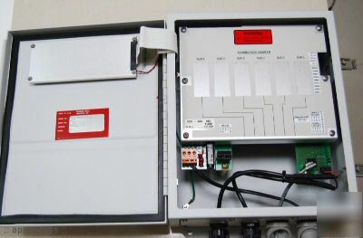 Nice panametrics DF868-1-21-10000 ultrasonic flowmeter 