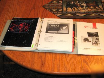 Optimate/amp professional installer kit-fiber optic