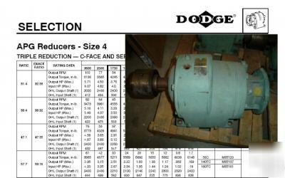Dodge apg reducer size 4 triple reduction M85137