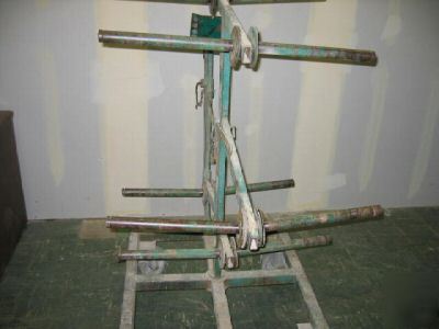 Greenlee 910 wire dispenser