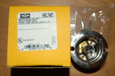 Hubbell HBL7467 stainless steel flange polarized