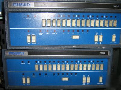 Measurex 2670 controller paper machine gauging