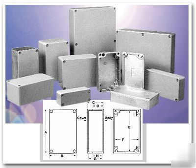 New bud an 1308 nema 4 enclosure 8.82