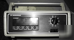 Omega engineering monogram temperature indicator MDSS41